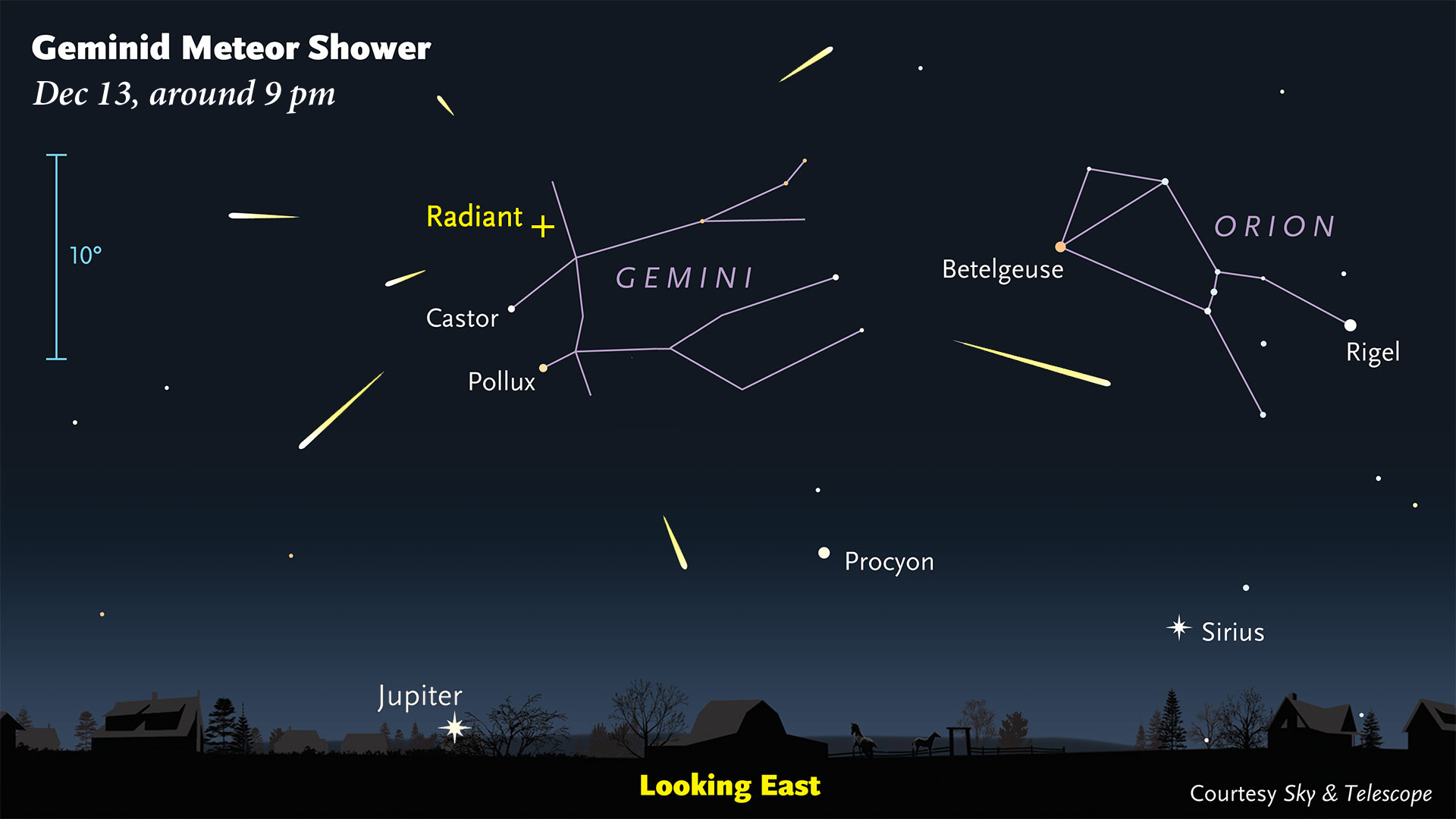 Geminids 2